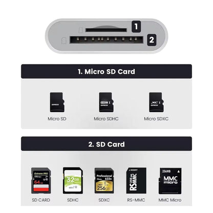 SD to Phone Adapter